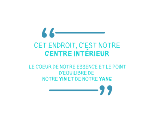 Citation Yin Yang